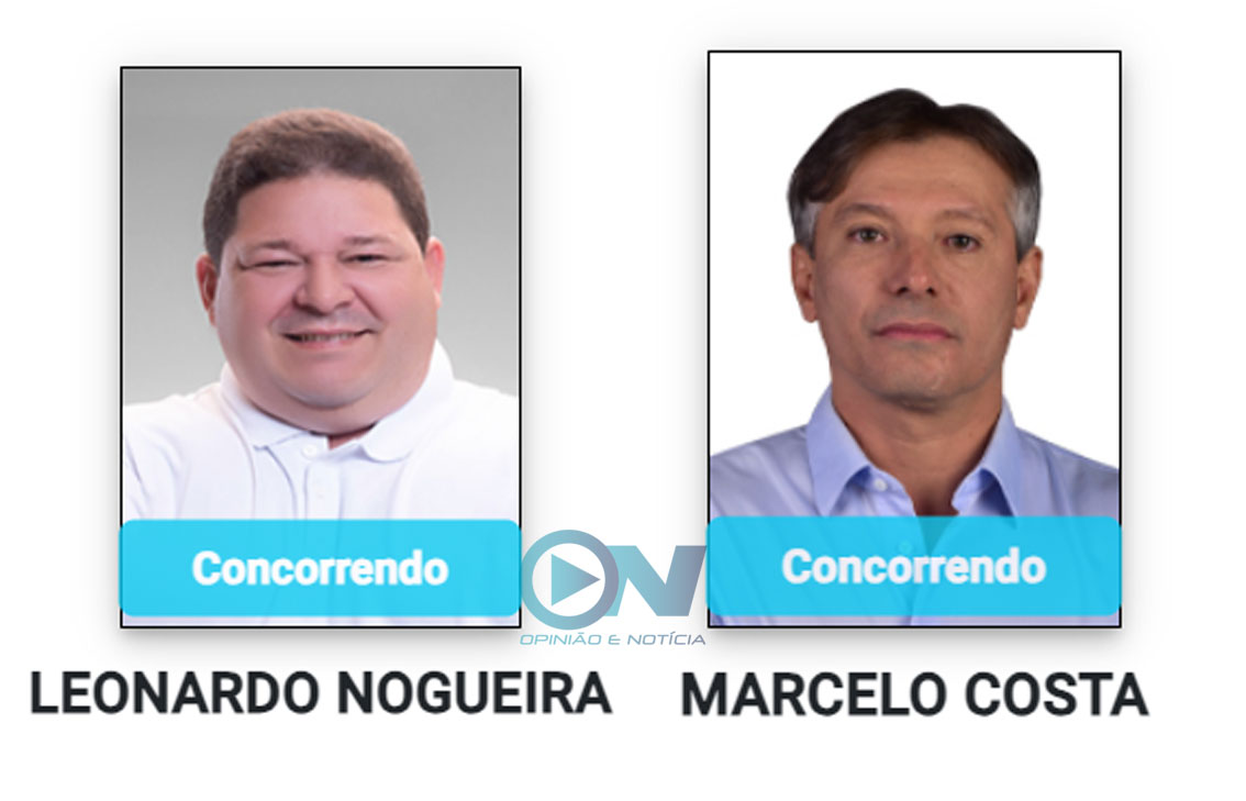 Leonardo Nogueira lidera corrida pela prefeitura de Valença-PI com 43,67% de intenção de votos